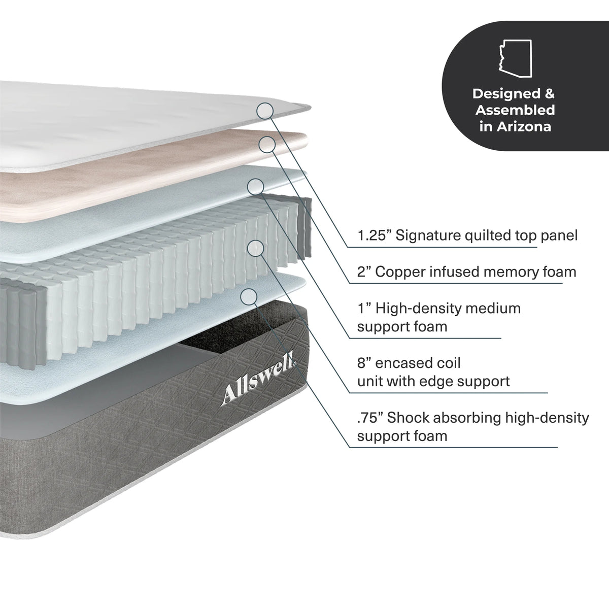 Queen Hybrid Mattress N9436