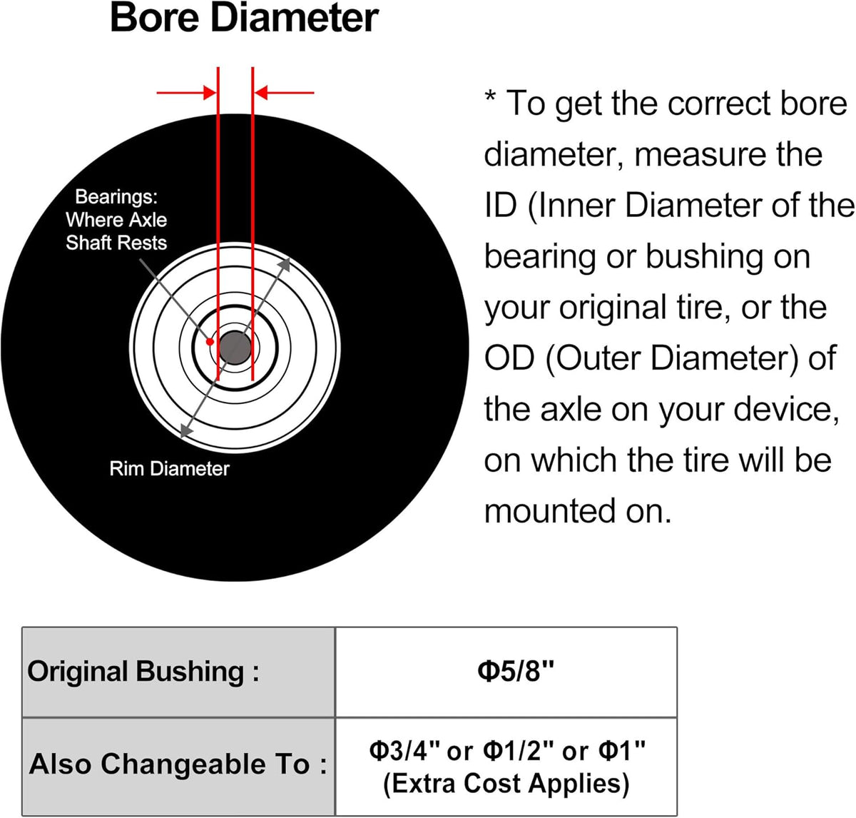 4.80/4.00-8 Flat Free Tire with Steel Rim G417