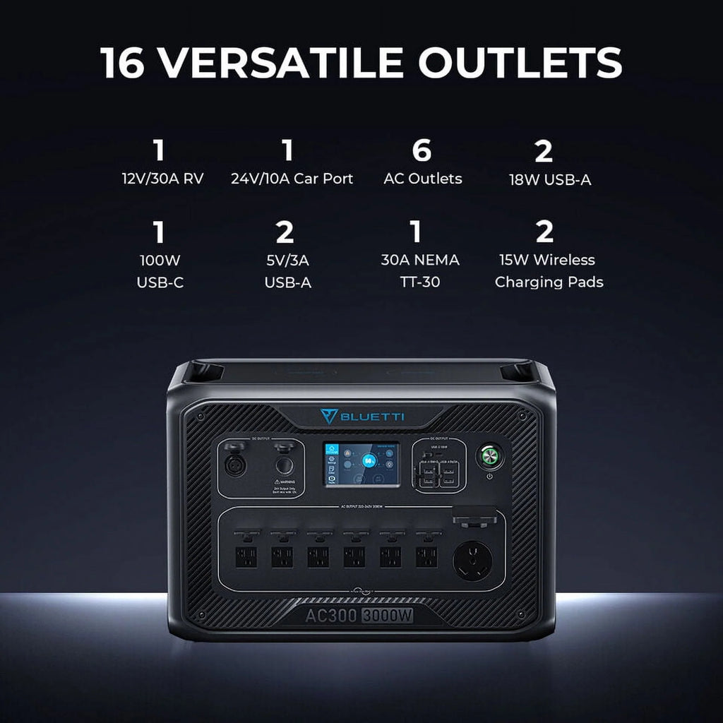 3072Wh LiFePO4 Power Station G275111