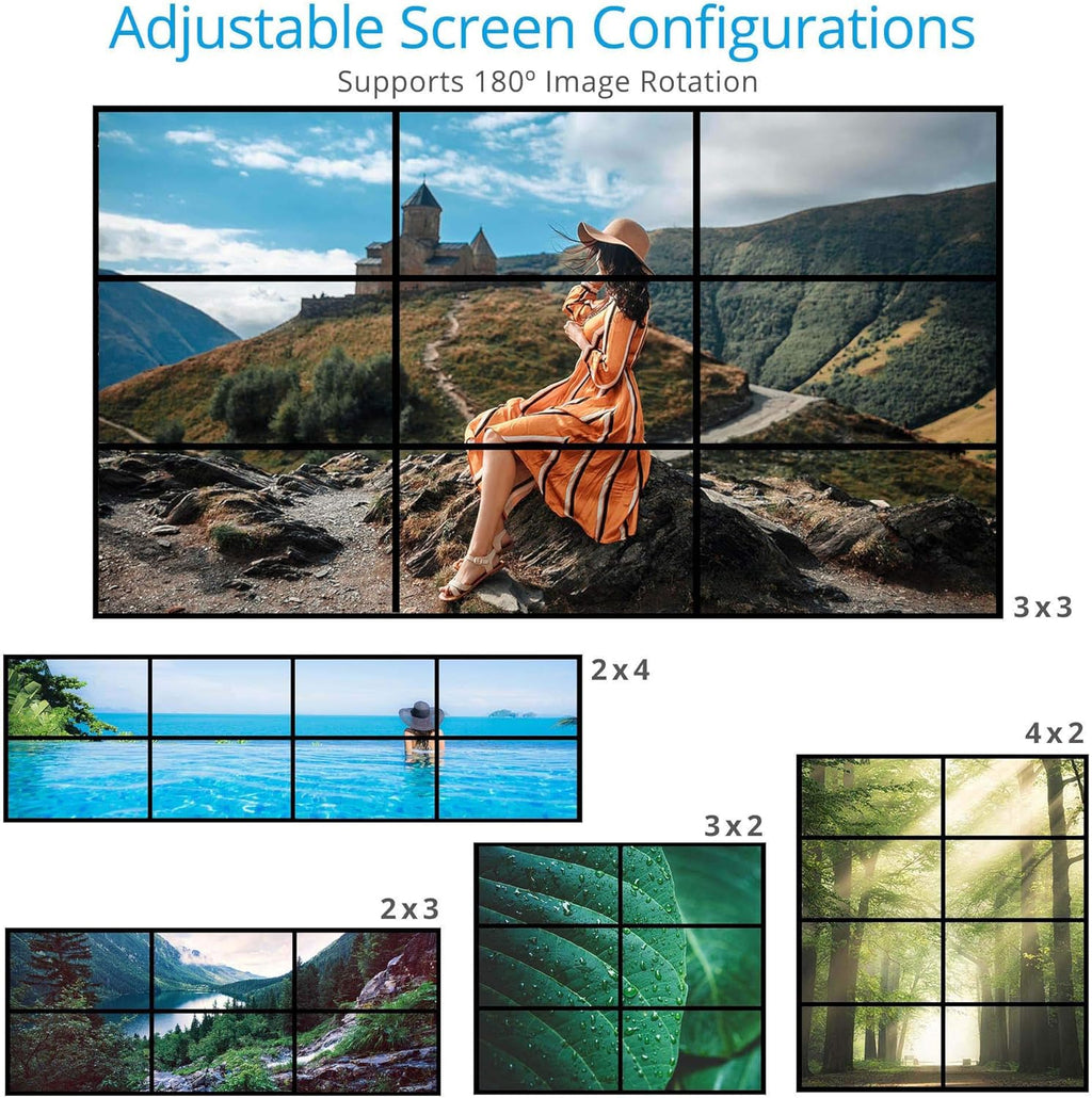 3x3 Video Wall Controller and Processor I9917