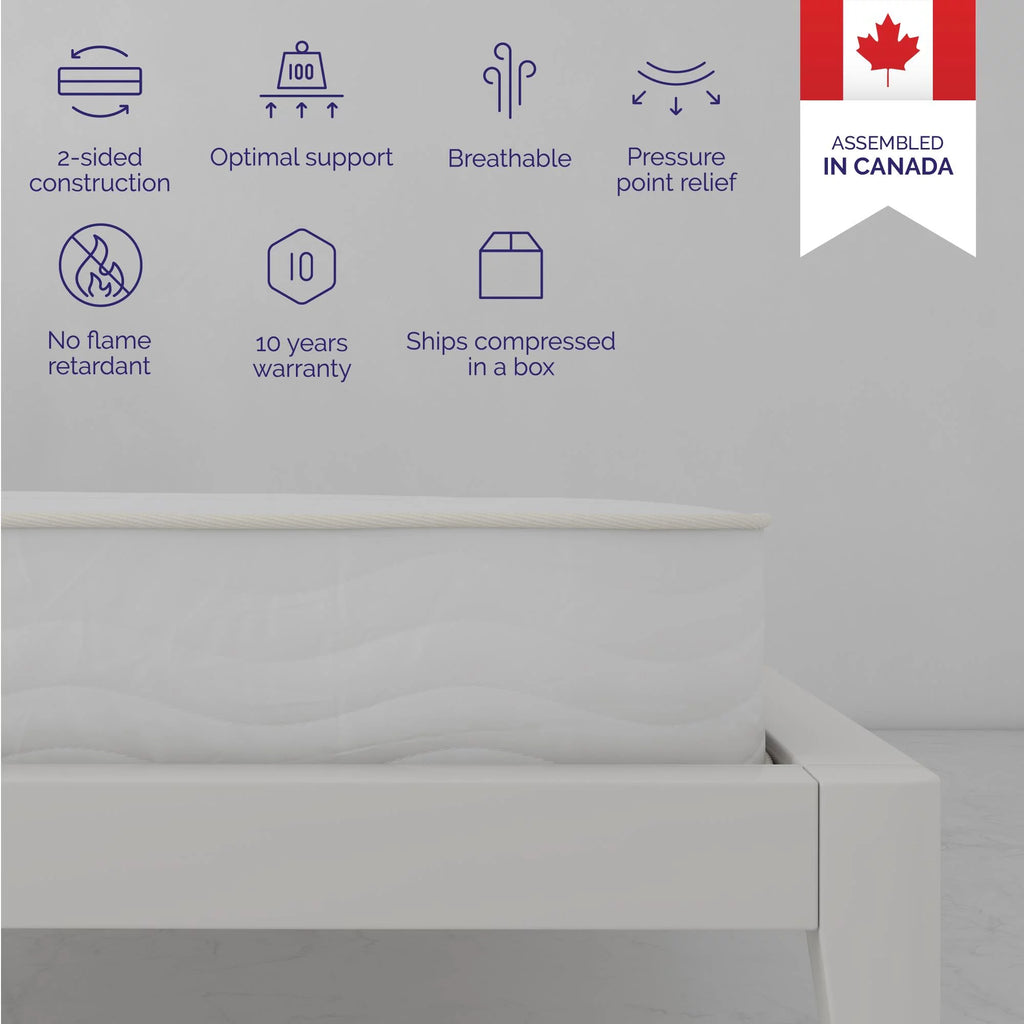 8'' 2-Sided Pocket Spring Mattress, Twin O2397