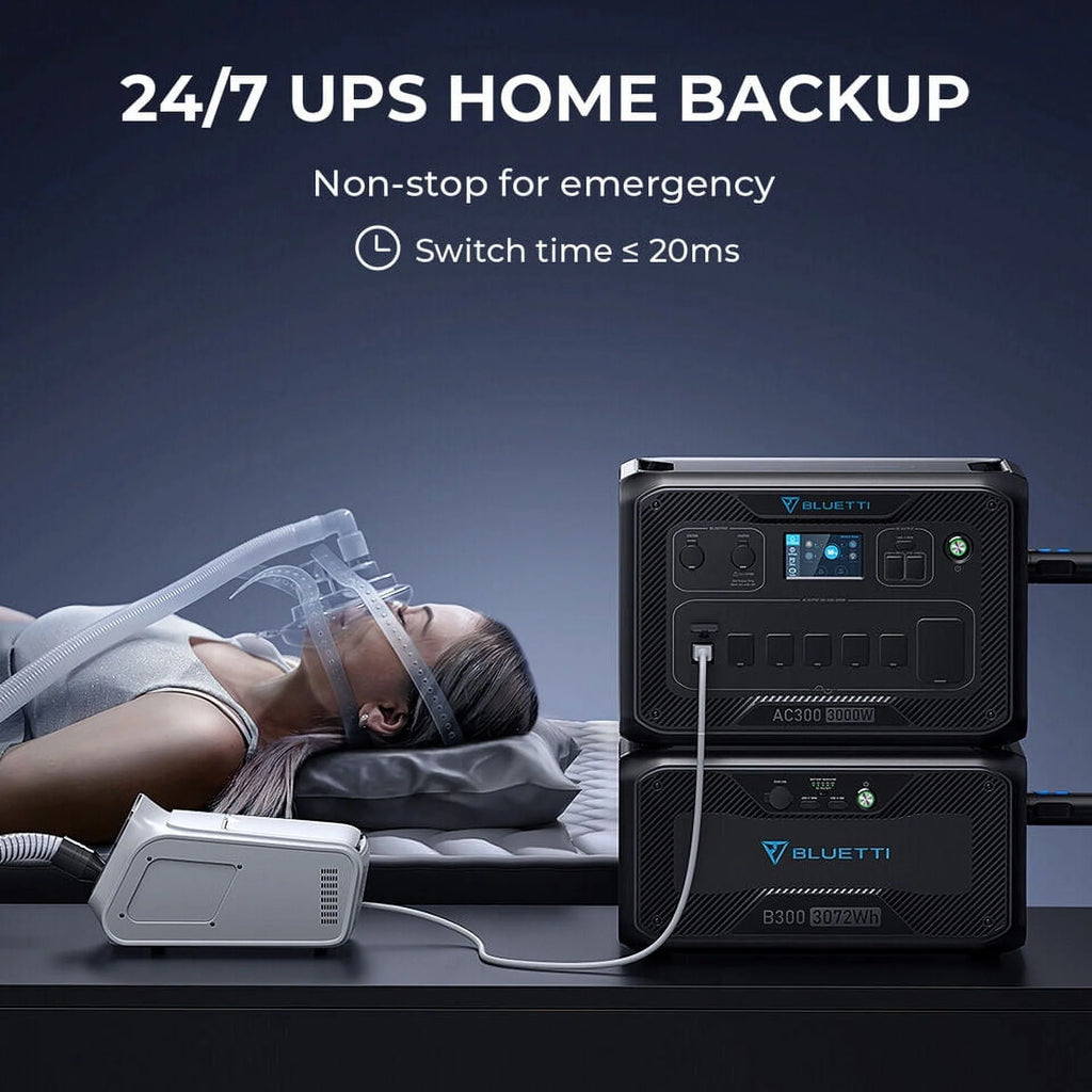 3072Wh LiFePO4 Power Station G275111