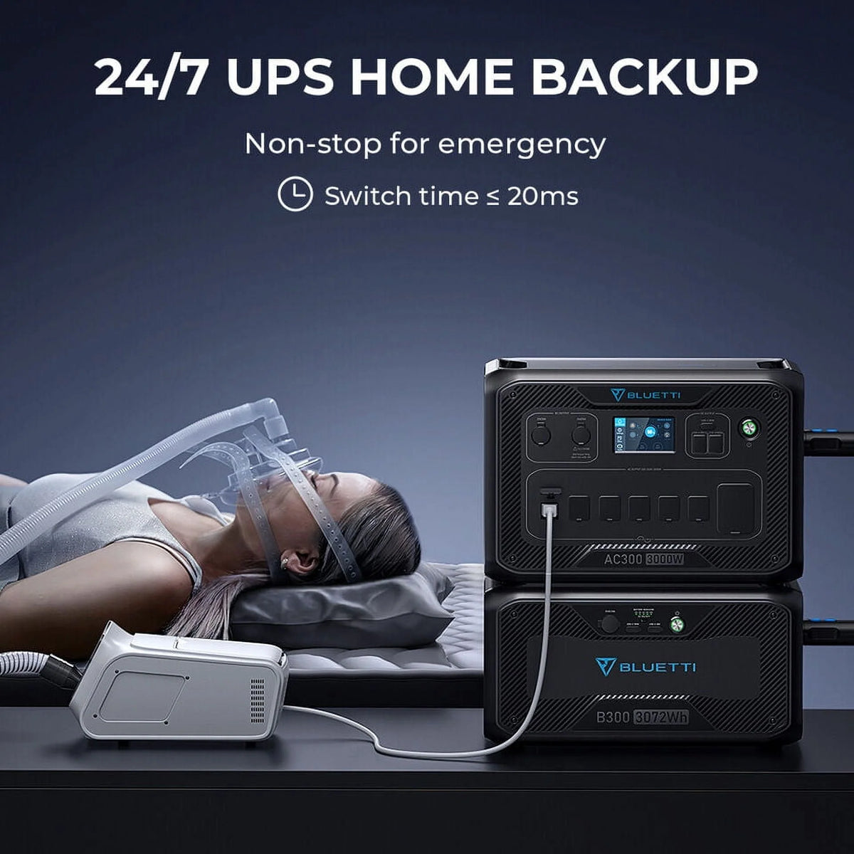 3072Wh LiFePO4 Power Station G275111
