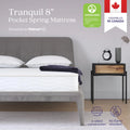 8'' 2-Sided Pocket Spring Mattress, Twin O2397