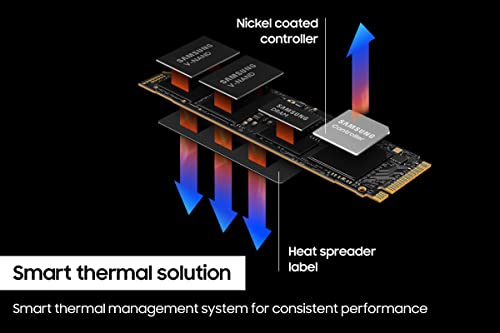 990 PRO SSD NVMe M.2 PCIe Gen4 Internal Solid State Hard Drive C689688