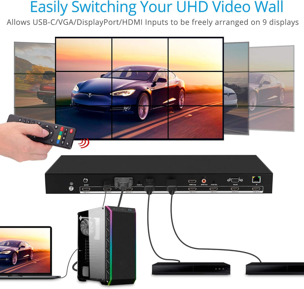 3x3 Video Wall Controller and Processor I9917