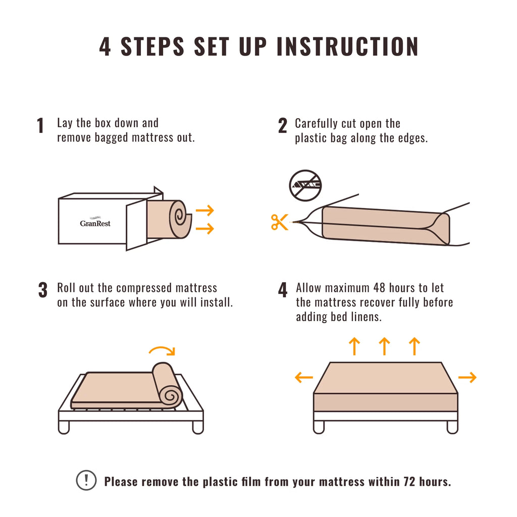 12'' Hybrid Mattress, Full V3171