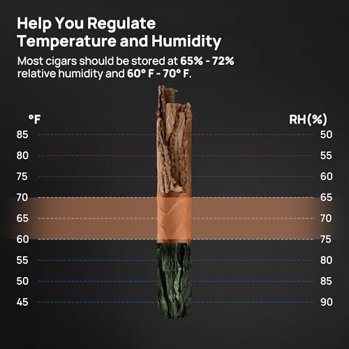 25L Electric Cigar Humidor with Temperature and Humidity Control G394