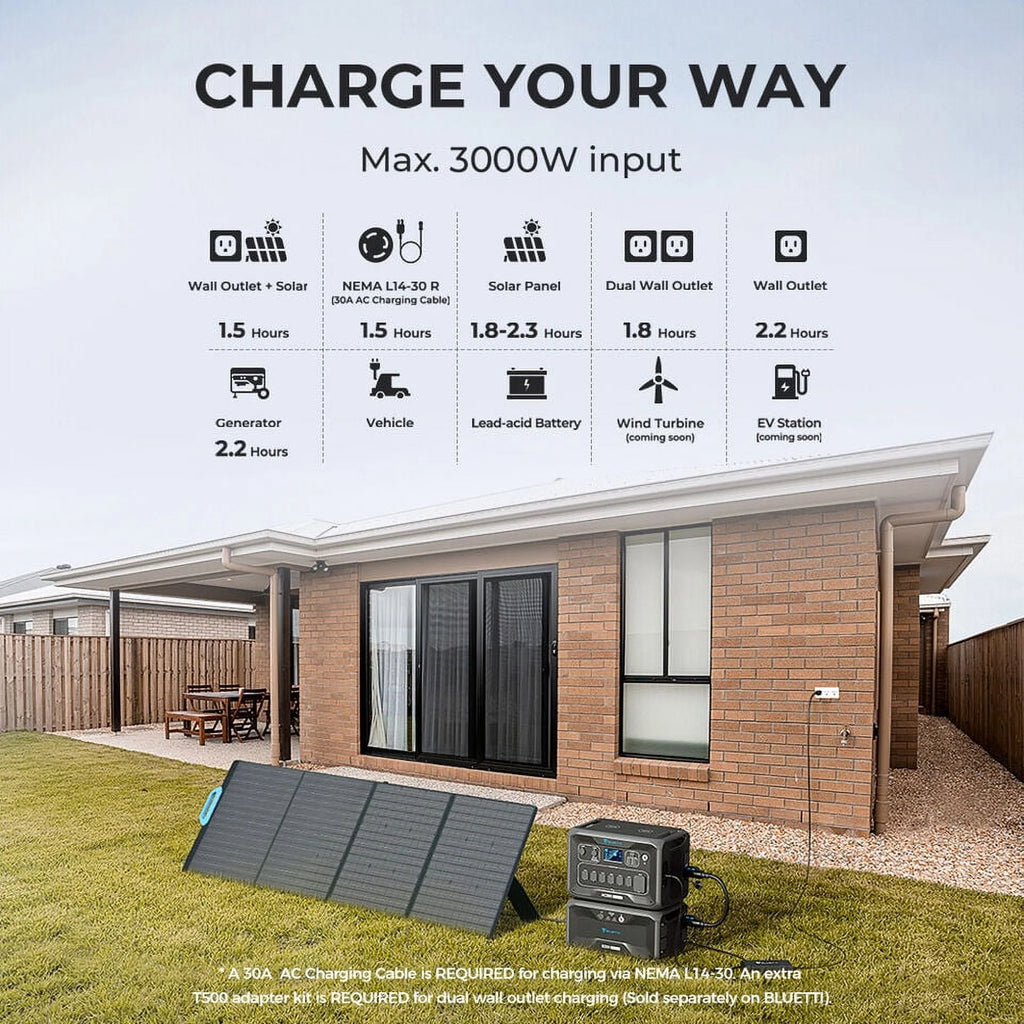 3072Wh LiFePO4 Power Station G275111