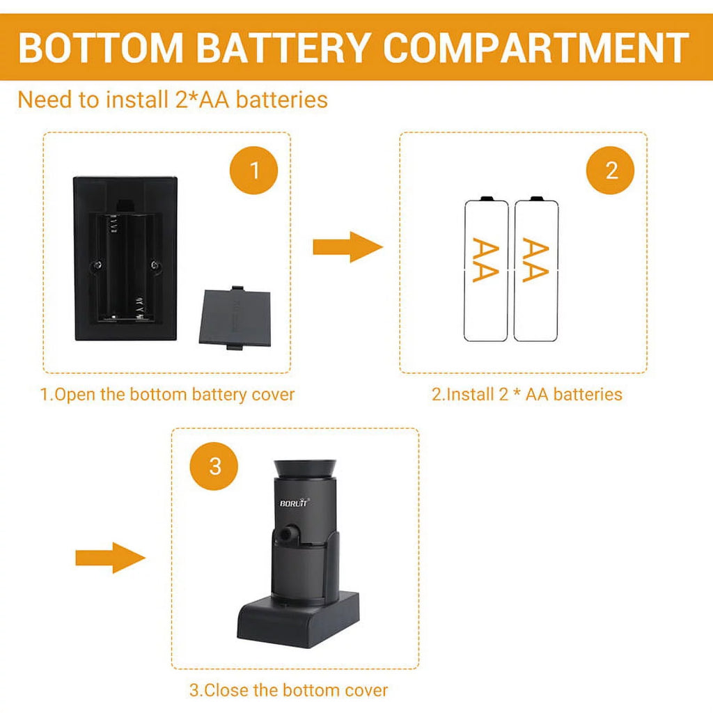 Portable Hand-held Cold Smoker E7861