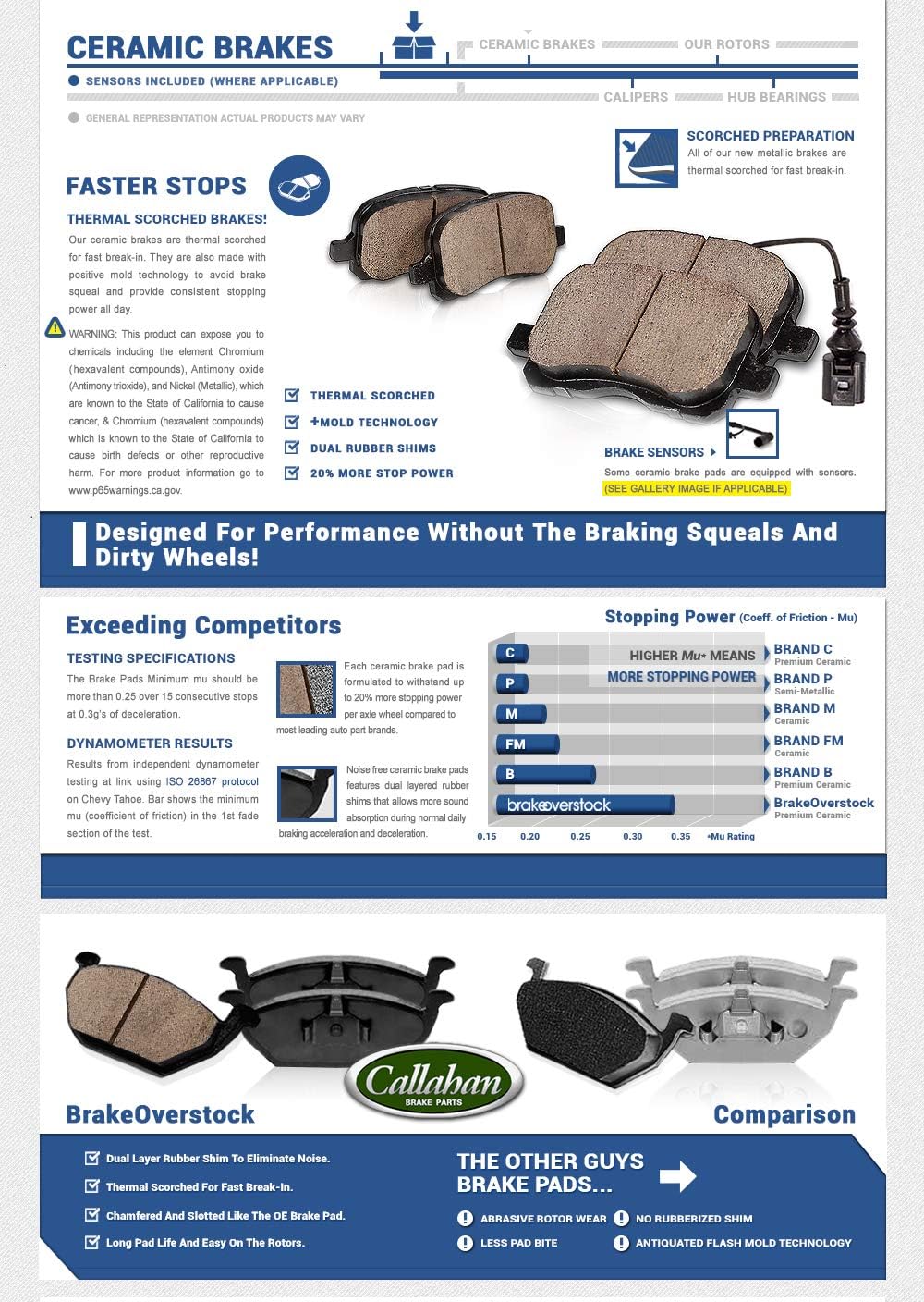 330mm Front + 300mm Rear 5 Lug Rotors + Ceramic Brake Pads + Clips V437855