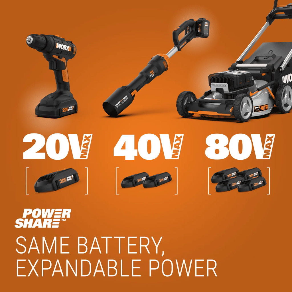 40V Cordless Push Lawn Mower with Battery and Charger T18399