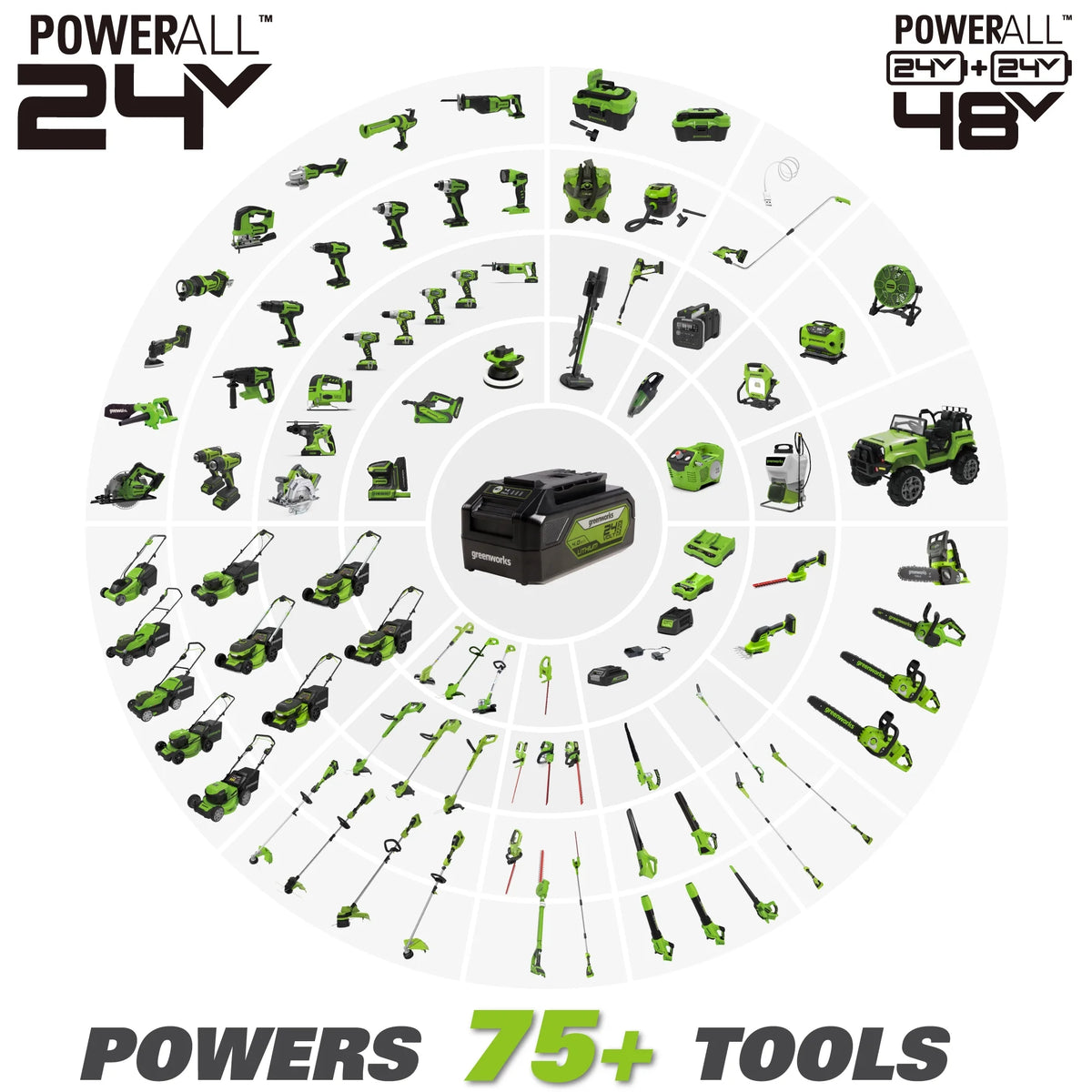 48V 15 Cordless String Trimmer F375895
