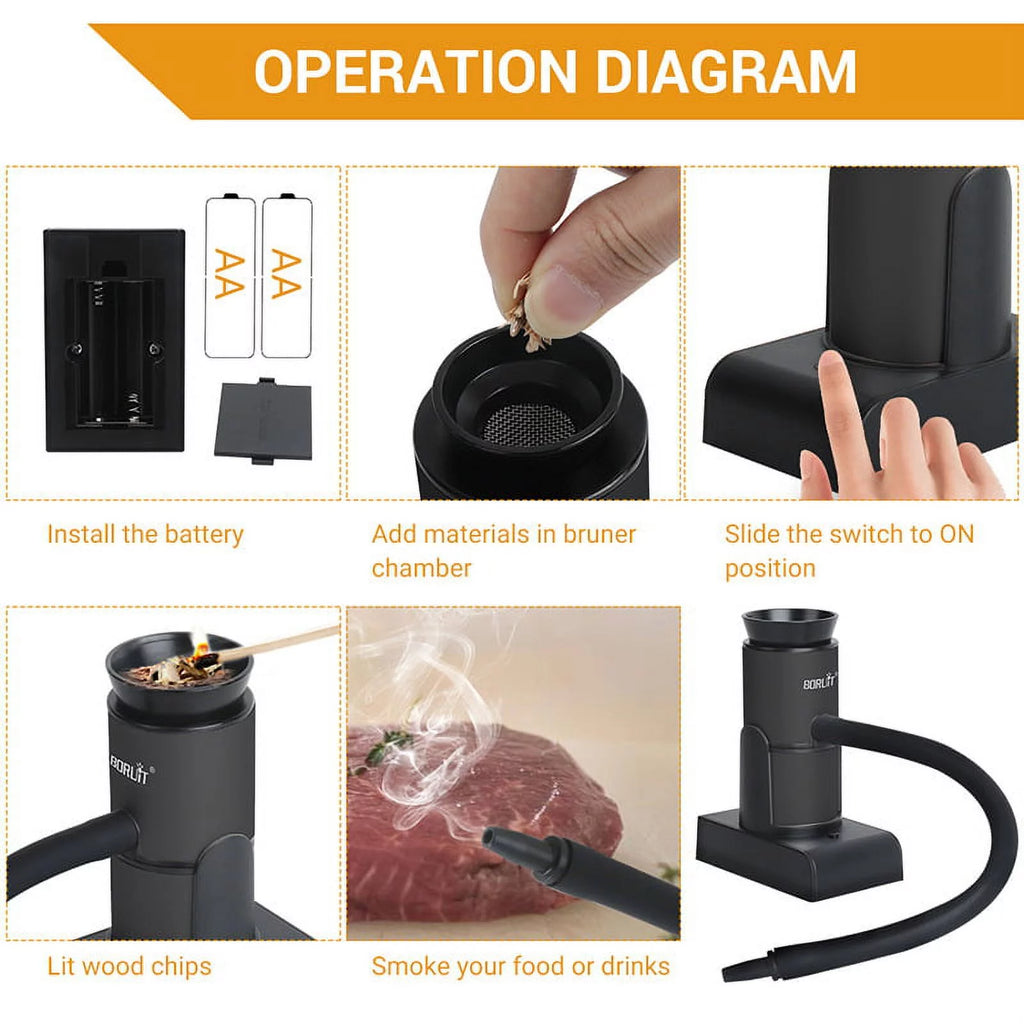 Portable Hand-held Cold Smoker E7861