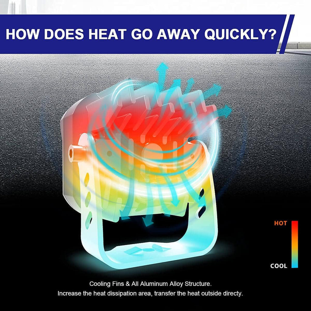 Yellow LED Pod Lights 3 inch 2pcs 18W 3700K E336658