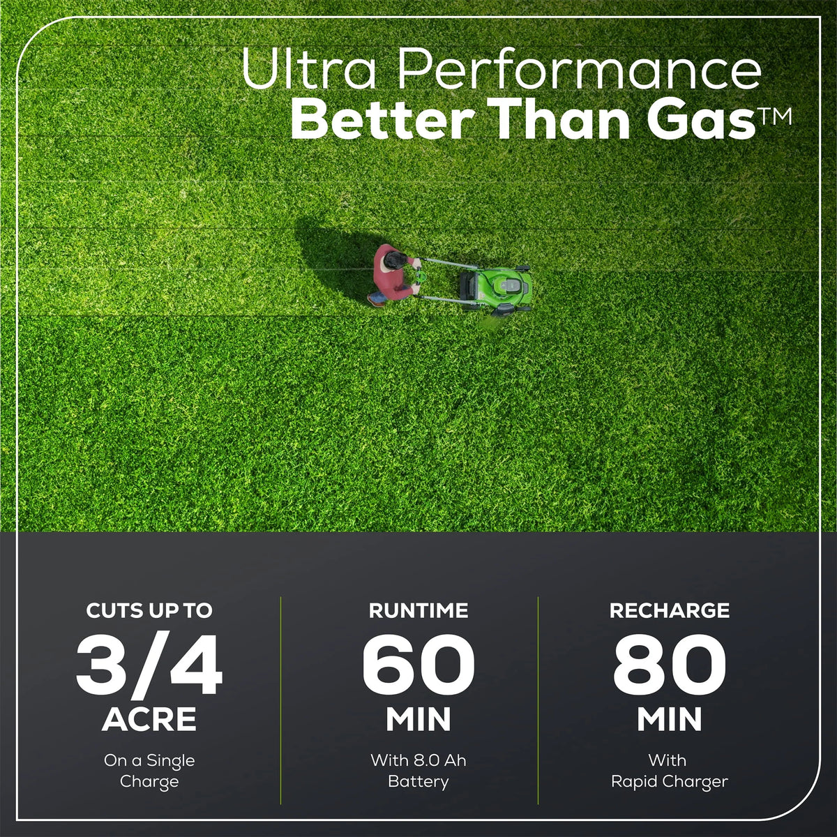 60V 21 Self Propelled Lawn Mower with 8.0 Ah Battery & Rapid Charger V552059