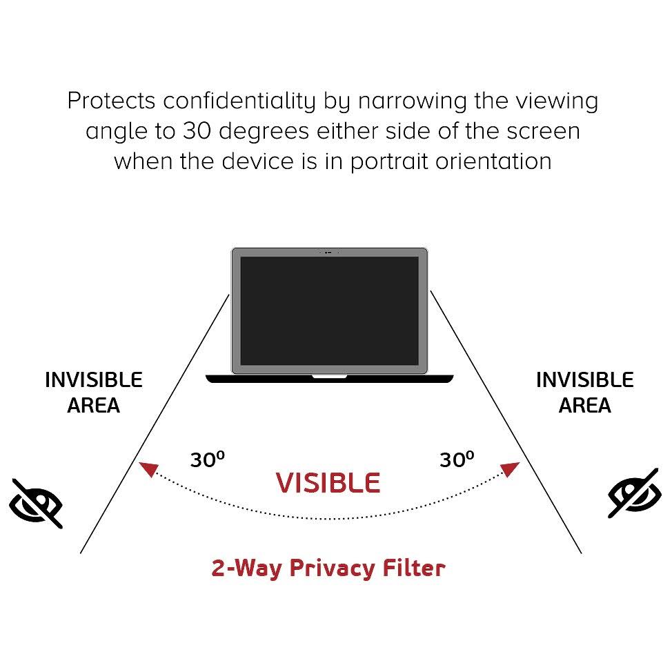 Privacy 2-Way Anti-Spy Screen Protector Film G155
