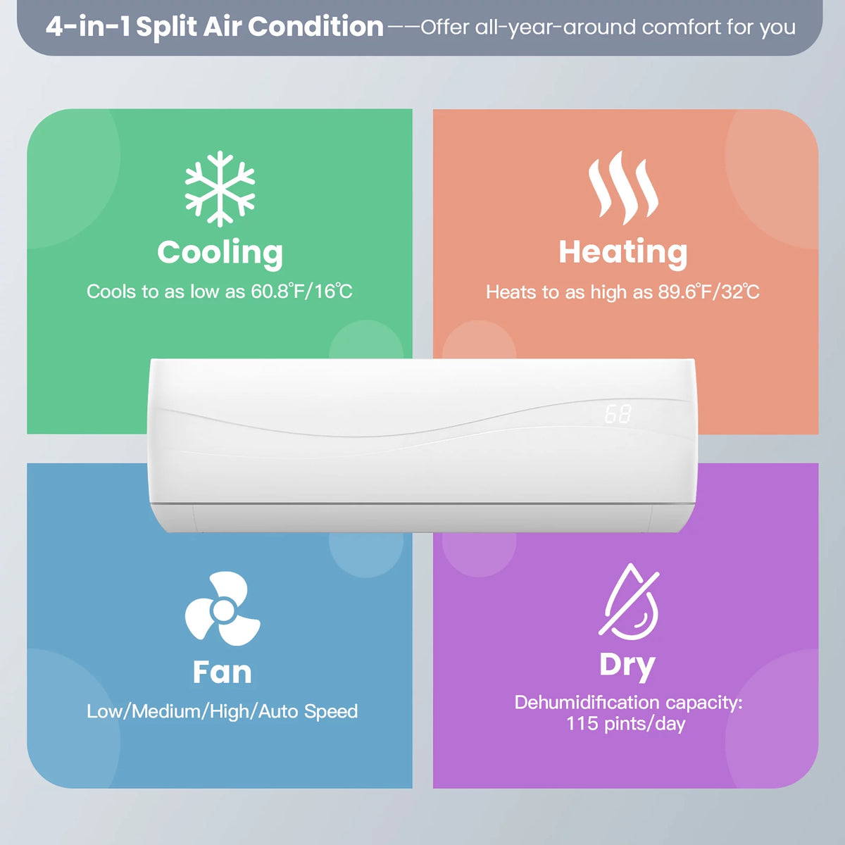 24000 BTU Mini Split Air Conditioner & Heater E304147