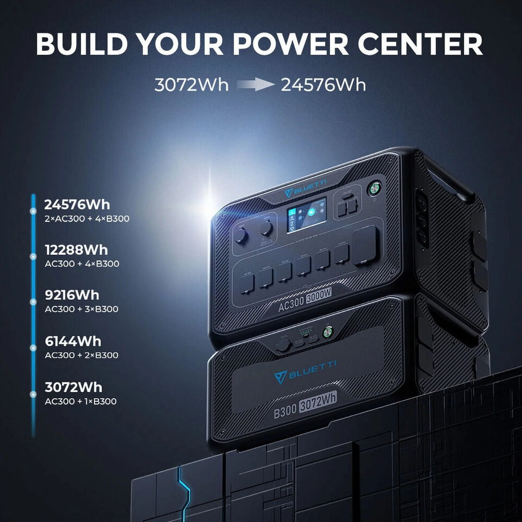 3072Wh LiFePO4 Power Station G275111