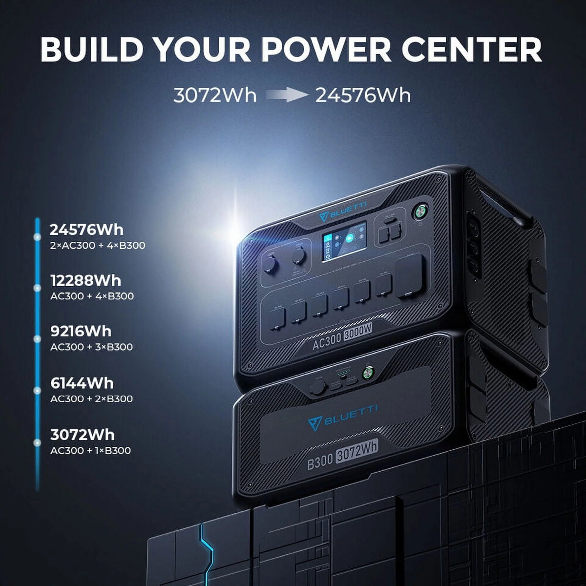 3072Wh LiFePO4 Power Station G275111