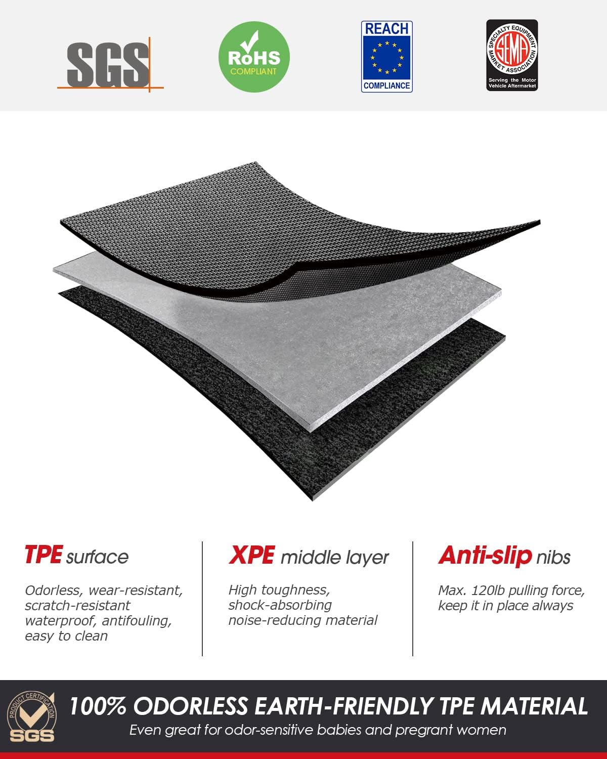 All Weather TPE Floor Mats Cargo Liner Trunk Mats 6 Pieces B50425