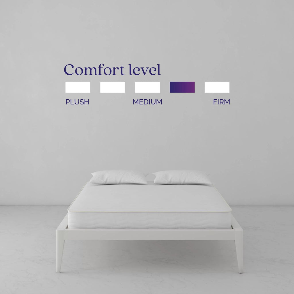 8'' 2-Sided Pocket Spring Mattress, Twin O2397