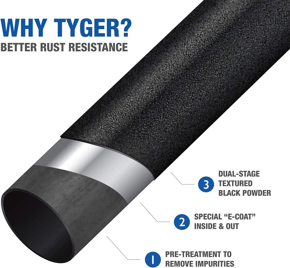 Textured Black Side Step Rails Nerf Bars Running Boards F9899