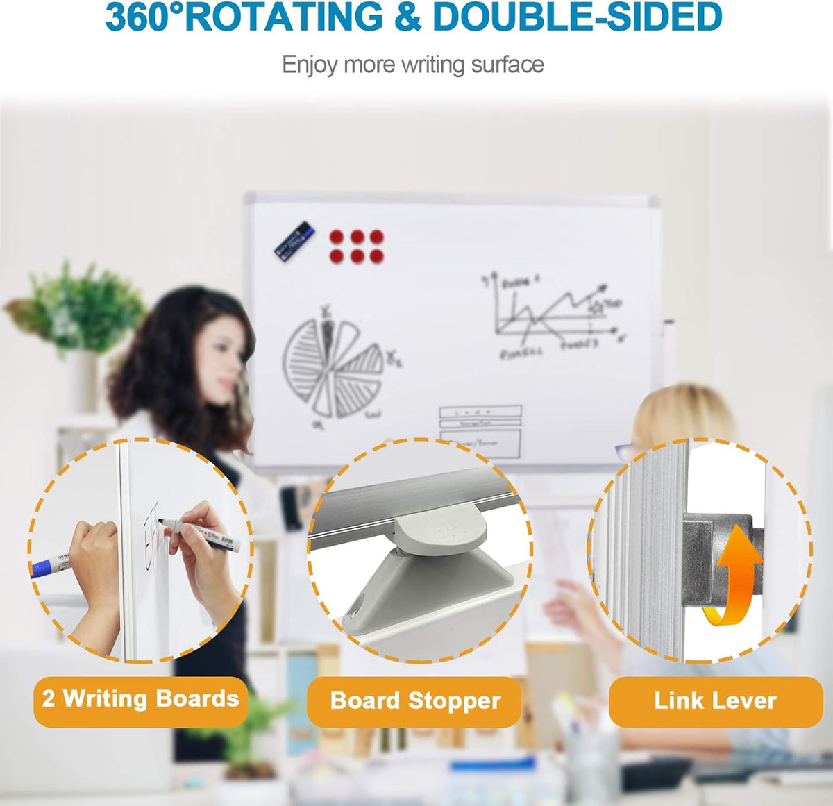 36x24 Double Sided Magnetic Dry Erase Whiteboard on Wheels Q117599