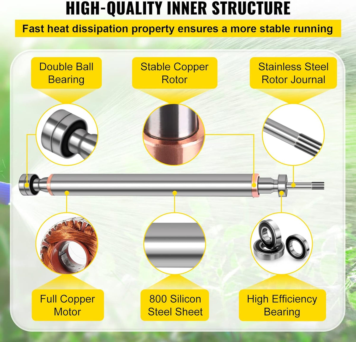 1.5 HP Stainless Steel Submersible Well Pump 24GPM V810245
