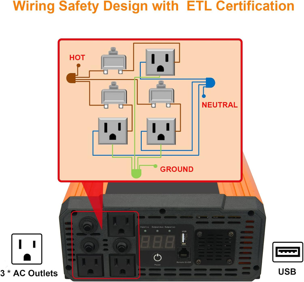 2000W 12V to 110V Power Inverter with 3AC Outlets and USB V862