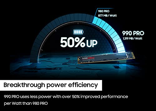 990 PRO SSD NVMe M.2 PCIe Gen4 Internal Solid State Hard Drive C689688