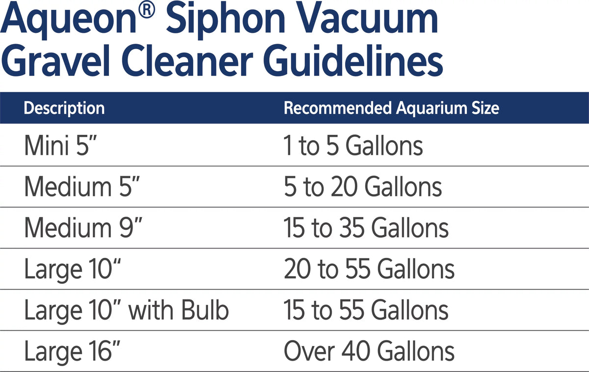 Siphon Vacuum Gravel Cleaner Large 16 Inches R6725