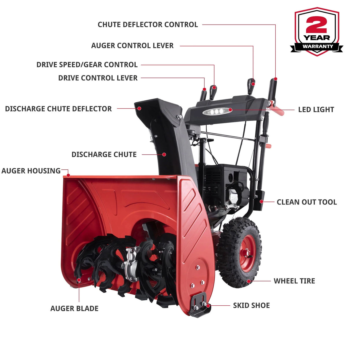 24 in. Two-Stage 212CC Self-Propelled Gas Snow Blower I64205