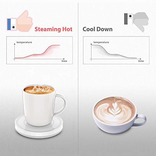 Smart Coffee Cup Warmer Set 14oz Z5689