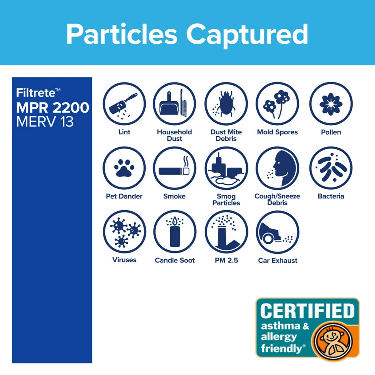 20x20x1 Air Filter MERV 13, 4 Filters C97455