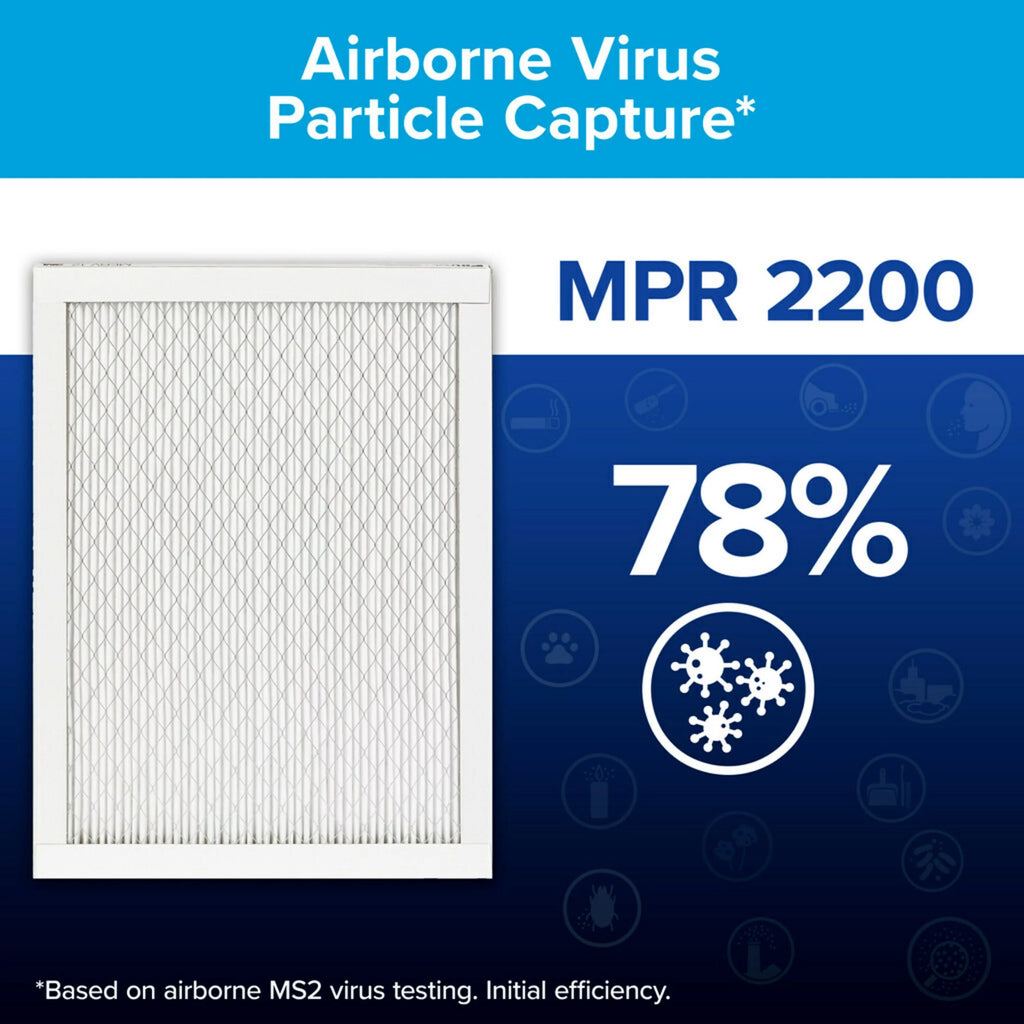 20x20x1 Air Filter MERV 13, 4 Filters C97455