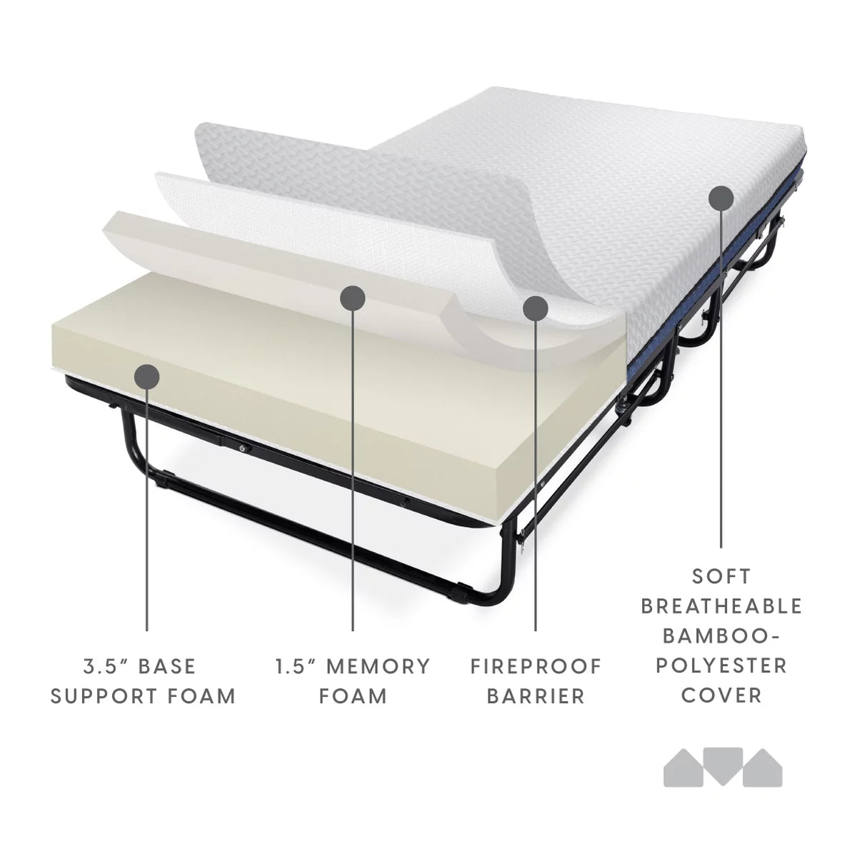 Folding Bed with Memory Foam Mattress Twin Size N33709