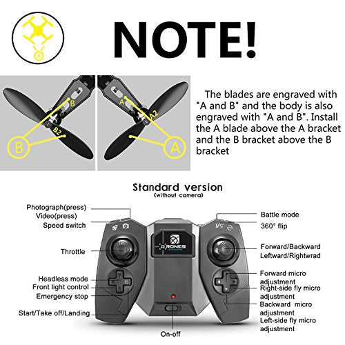 Mini RC Drone Quadcopter 2.4GHz 4 Channels R8195