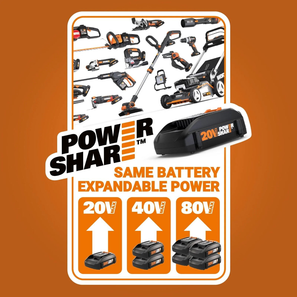40V Cordless Push Lawn Mower with Battery and Charger T18399