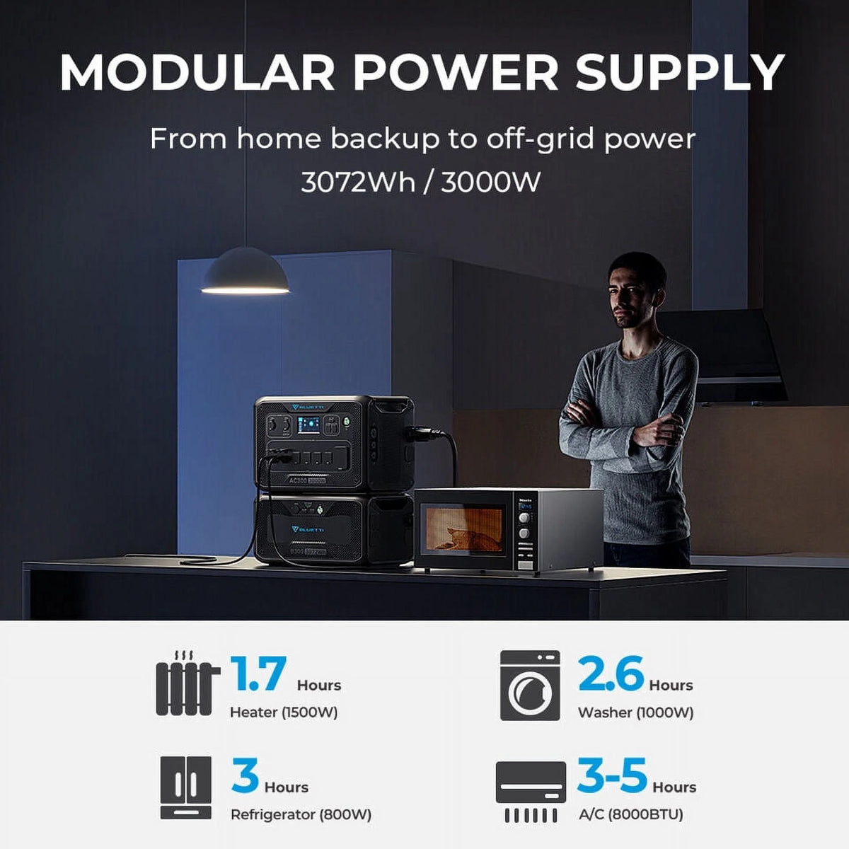 3072Wh LiFePO4 Power Station G275111