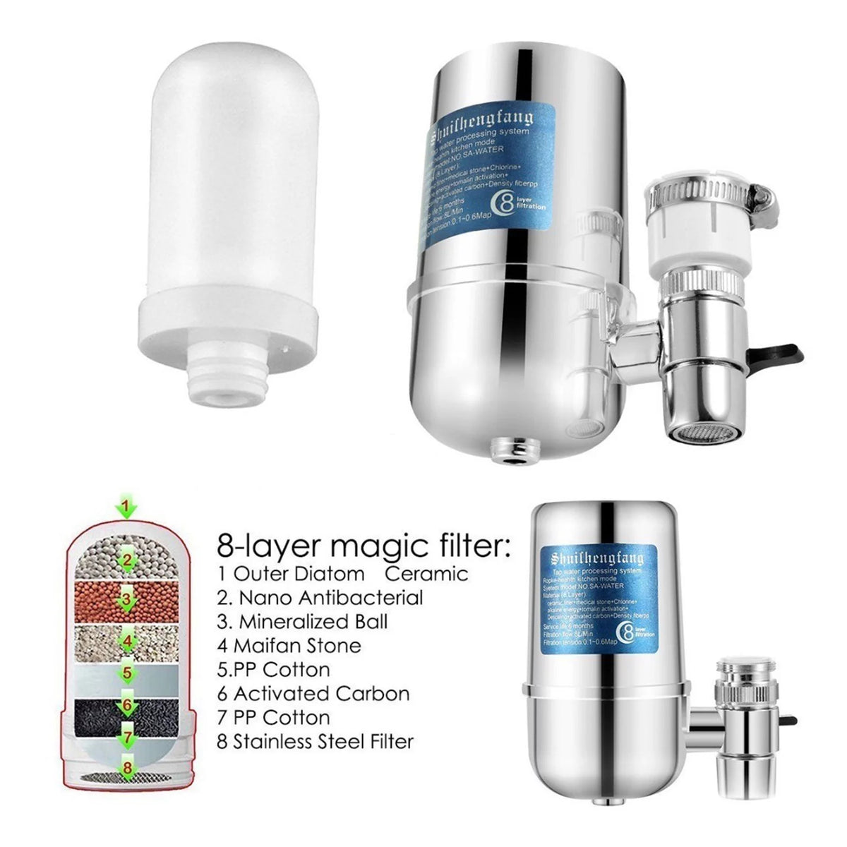 Water Filter with 8-layer Cartridge Tap Water Purifier Filtration System D355249