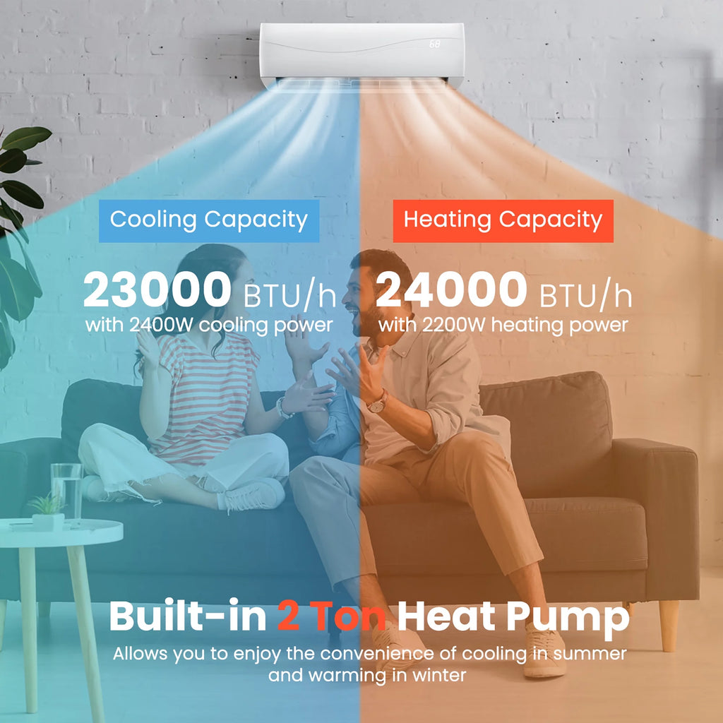 24000 BTU Mini Split Air Conditioner & Heater E304147