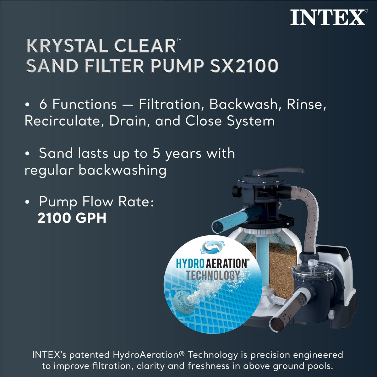 Round Frame Above Ground Swimming Pool with Sand Filter Pump K8645