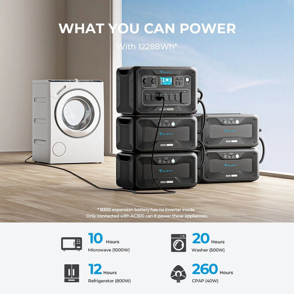 3072Wh LiFePO4 Power Station G275111