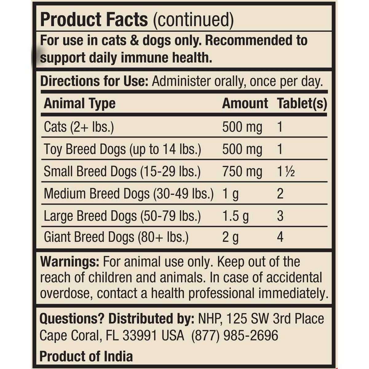 SpiruGreen for Cats & Dogs B7907