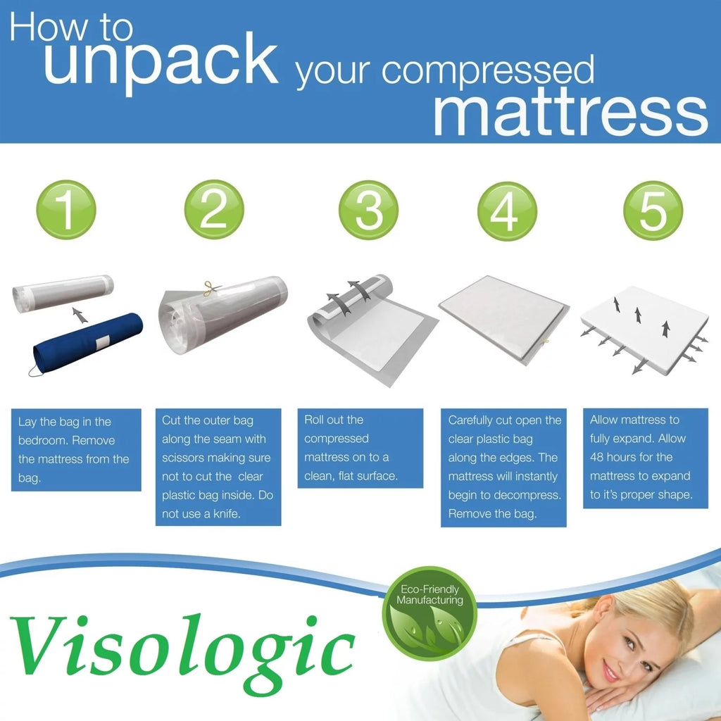 Quilted Medium Comfort Foam Mattress (Twin) P137409