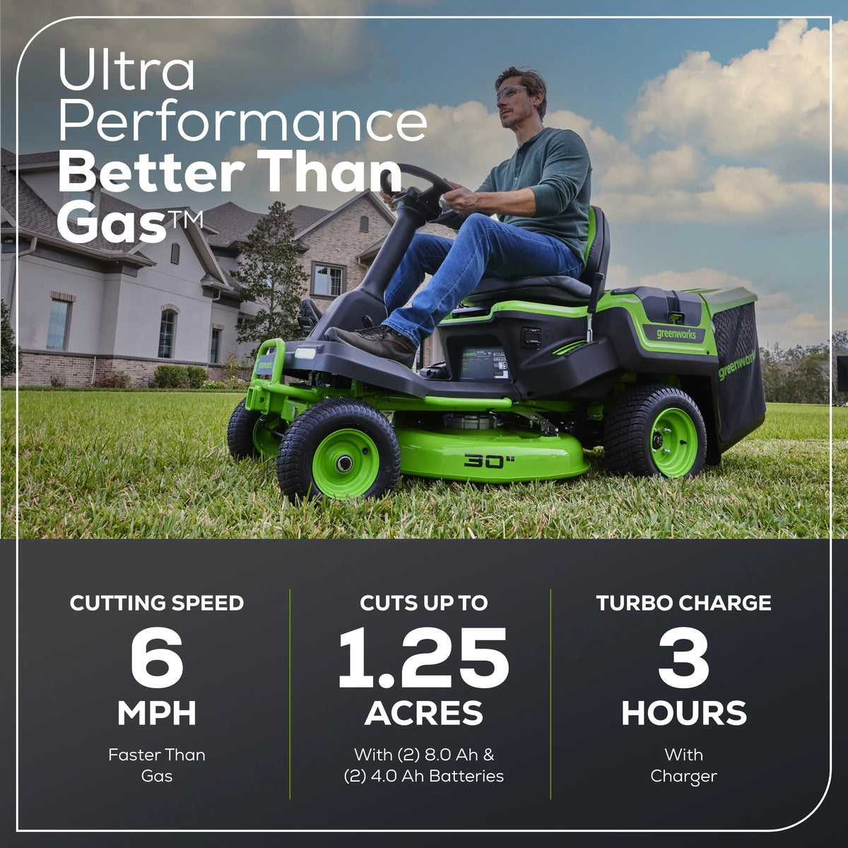 60V 30” Riding Lawn Tractor with Batteries & Charger G566744