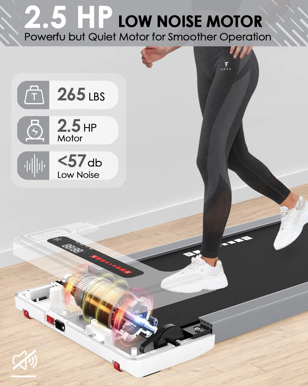 2.5HP Under Desk Electric Treadmill L995